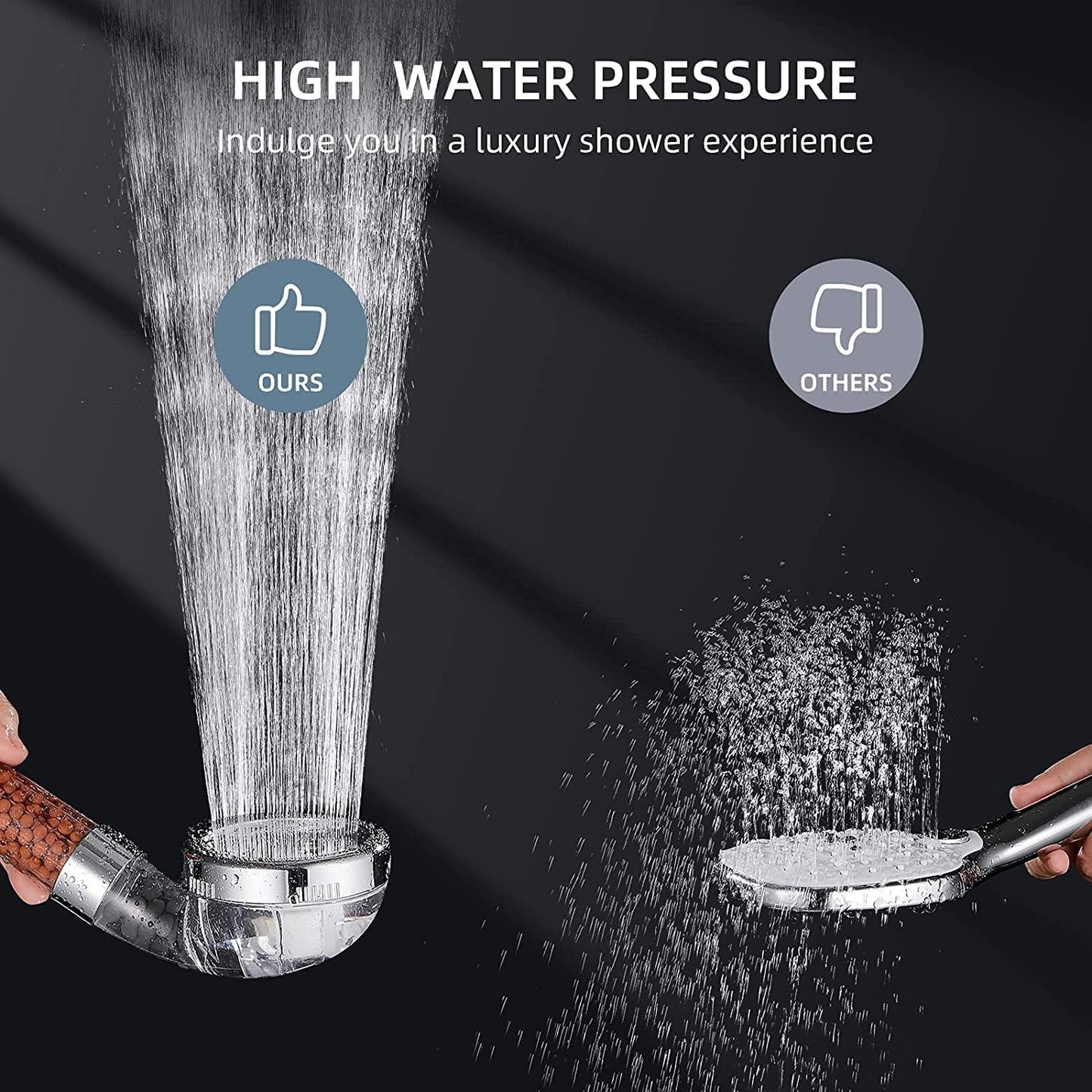 Filtered Hand Held Shower Head Ionic Head Help Reduces hair loss Rainfall Spa Water Saving, Purifies Water, Remove Chlorine (Transparent) فلتر دش موفر للمياه ينقي المياه ويزيل الكلور